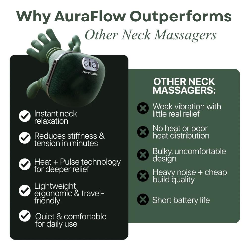 AuraFlow™ — Deep Relief Massager